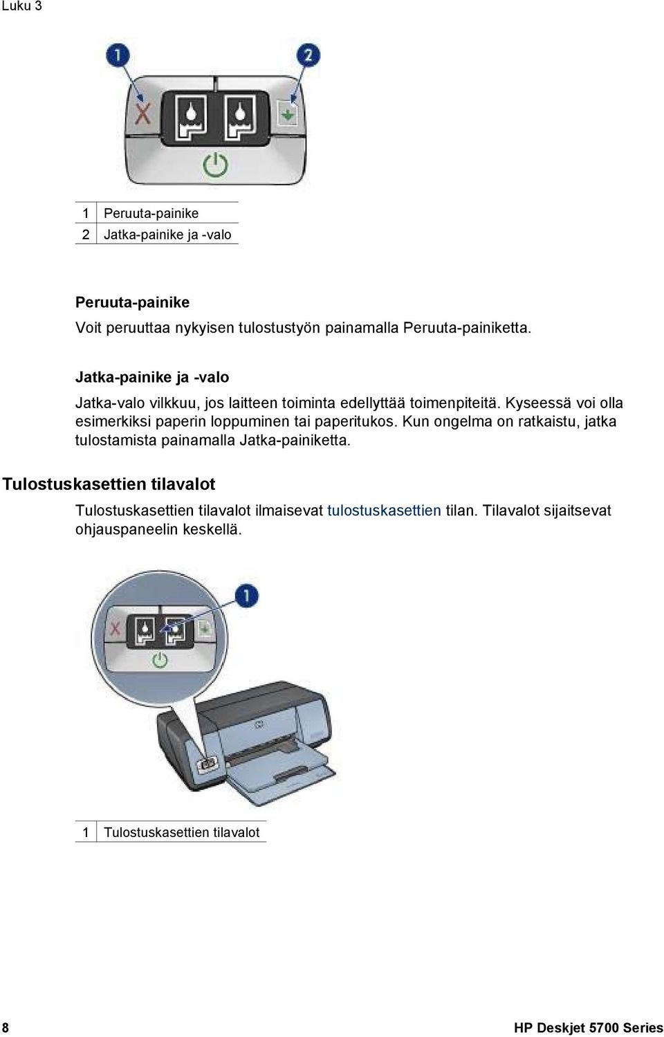 Kyseessä voi olla esimerkiksi paperin loppuminen tai paperitukos. Kun ongelma on ratkaistu, jatka tulostamista painamalla Jatka-painiketta.