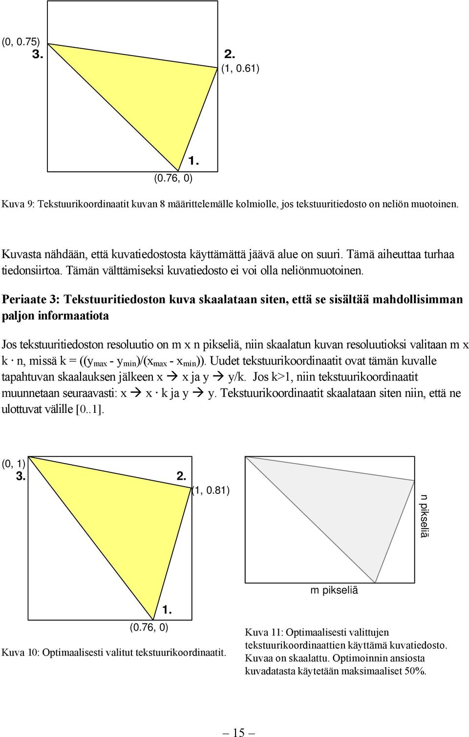 Periaate 3: Tekstuuritiedoston kuva skaalataan siten, että se sisältää mahdollisimman paljon informaatiota Jos tekstuuritiedoston resoluutio on m x n pikseliä, niin skaalatun kuvan resoluutioksi