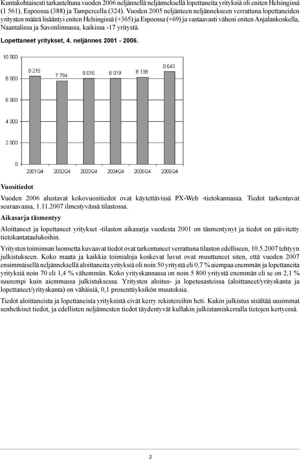 Savonlinnassa, kaikissa -17 yritystä. Lopettaneet yritykset, 4. neljännes 2001-2006. Vuositiedot Vuoden 2006 alustavat kokovuositiedot ovat käytettävissä PX-Web -tietokannassa.