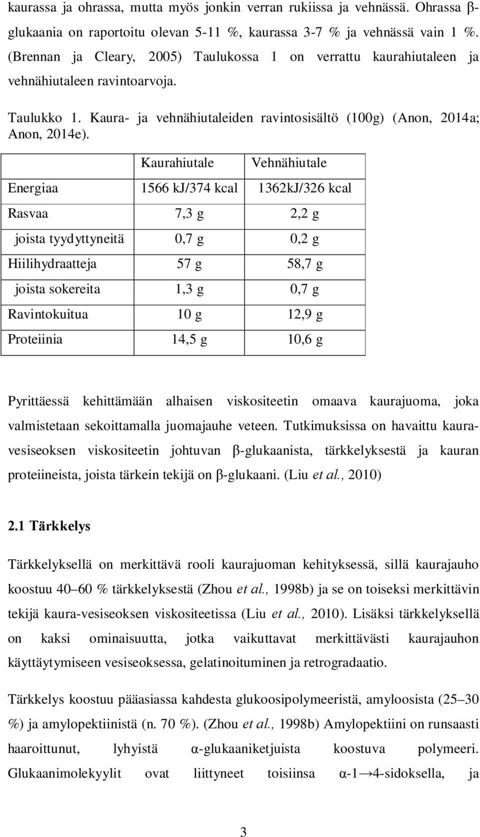 Kaurahiutale Vehnähiutale Energiaa 1566 kj/374 kcal 1362kJ/326 kcal Rasvaa 7,3 g 2,2 g joista tyydyttyneitä 0,7 g 0,2 g Hiilihydraatteja 57 g 58,7 g joista sokereita 1,3 g 0,7 g Ravintokuitua 10 g