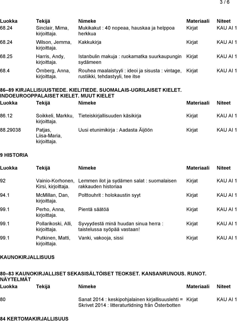 KIELITIEDE. SUOMALAIS-UGRILAISET KIELET. INDOEUROOPPALAISET KIELET. MUUT KIELET 86.12 Soikkeli, Markku, 88.