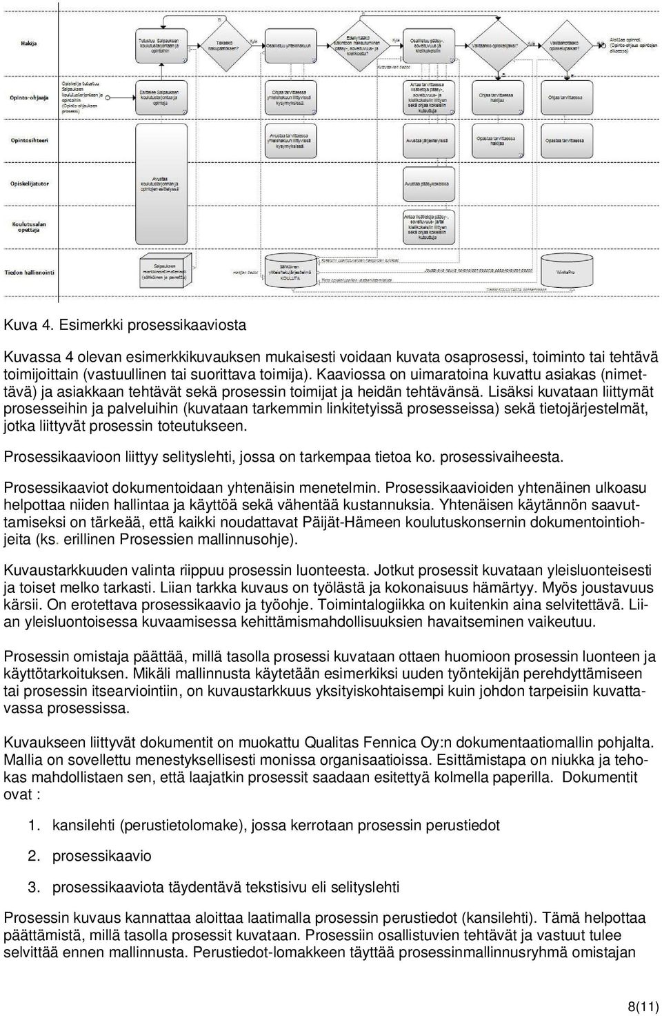 Lisäksi kuvataan liittymät prosesseihin ja palveluihin (kuvataan tarkemmin linkitetyissä prosesseissa) sekä tietojärjestelmät, jotka liittyvät prosessin toteutukseen.