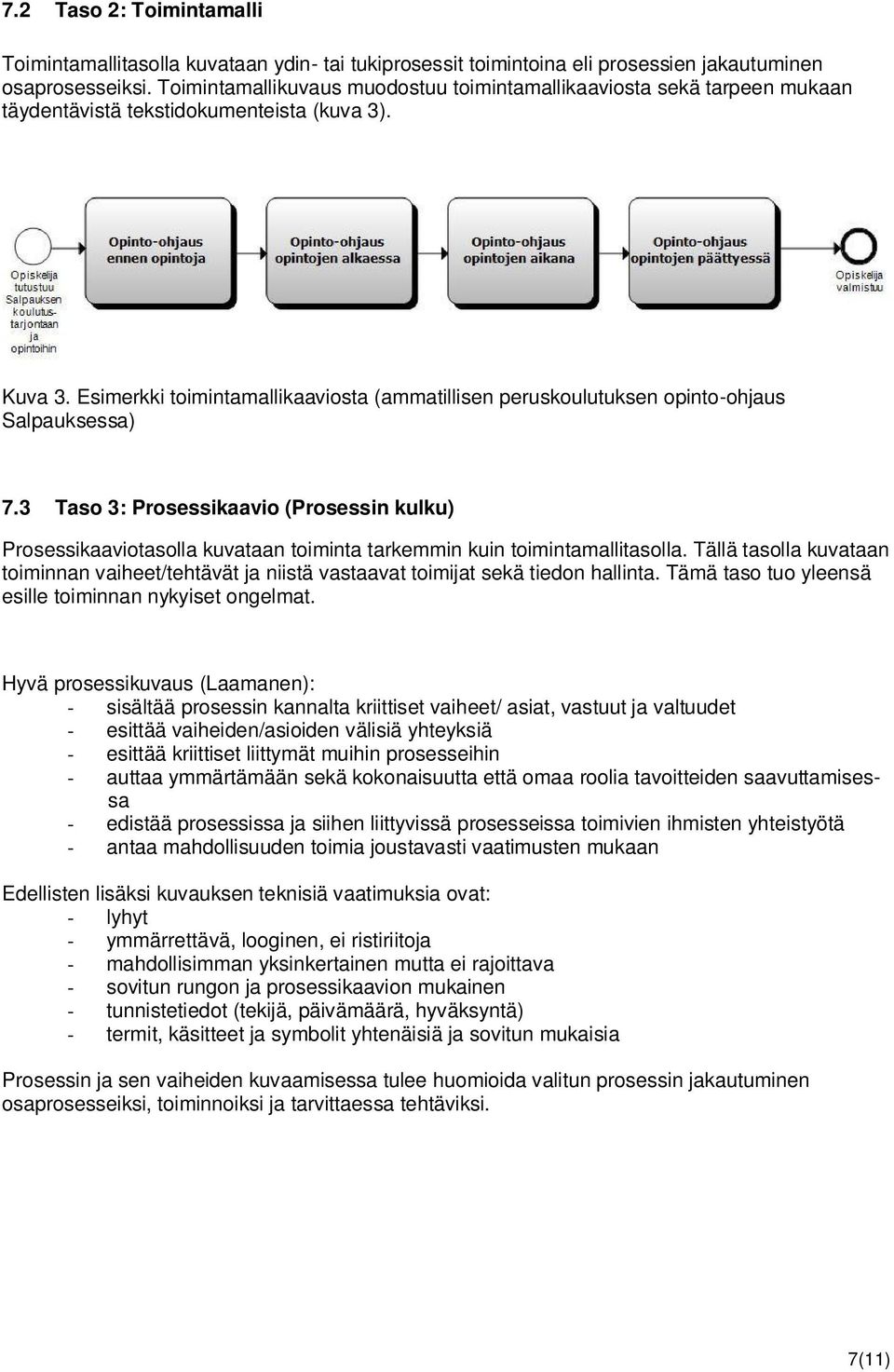 Esimerkki toimintamallikaaviosta (ammatillisen peruskoulutuksen opinto-ohjaus Salpauksessa) 7.