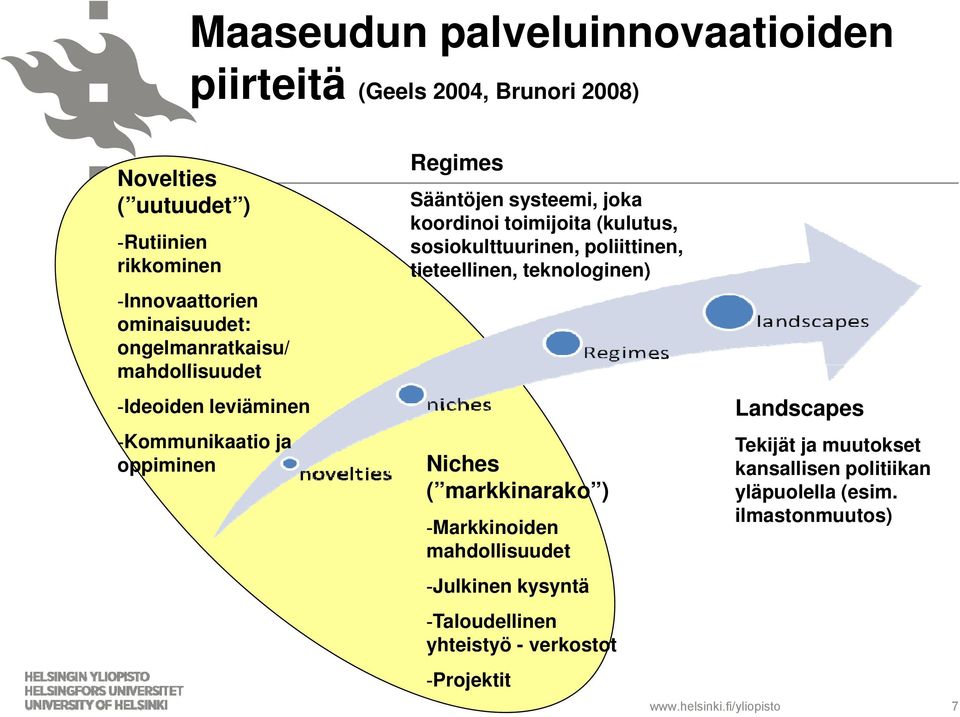 sosiokulttuurinen, poliittinen, tieteellinen, teknologinen) i i Niches ( markkinarako ) -Markkinoiden mahdollisuudet -Julkinen kysyntä