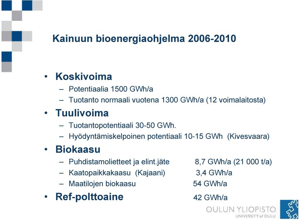 Hyödyntämiskelpoinen potentiaali 10-15 GWh (Kivesvaara) Biokaasu Puhdistamolietteet