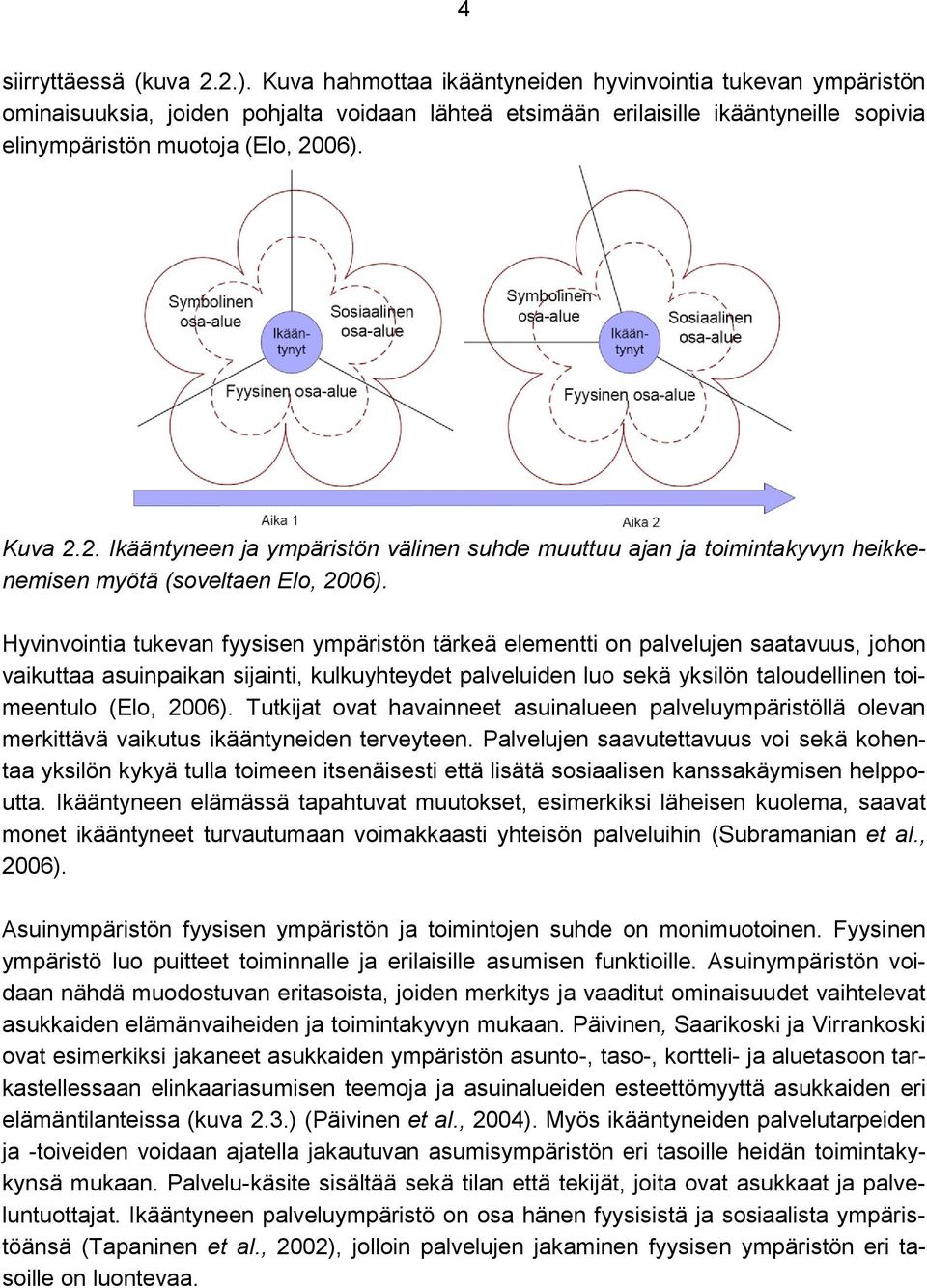 06). Kuva 2.2. Ikääntyneen ja ympäristön välinen suhde muuttuu ajan ja toimintakyvyn heikkenemisen myötä (soveltaen Elo, 2006).