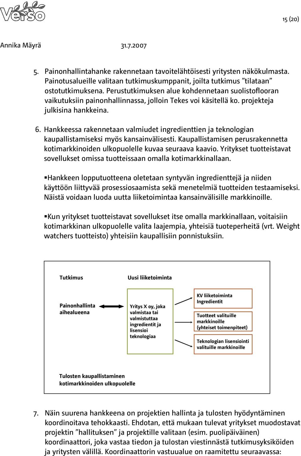 Hankkeessa rakennetaan valmiudet ingredienttien ja teknologian kaupallistamiseksi myös kansainvälisesti. Kaupallistamisen perusrakennetta kotimarkkinoiden ulkopuolelle kuvaa seuraava kaavio.