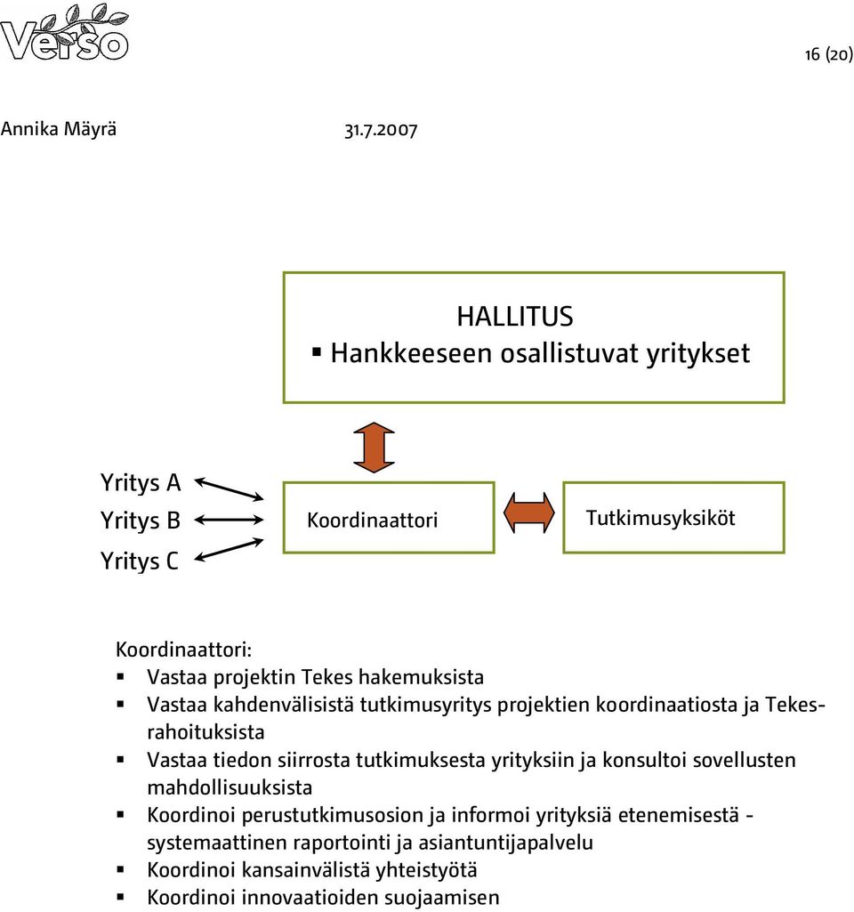 siirrosta tutkimuksesta yrityksiin ja konsultoi sovellusten mahdollisuuksista Koordinoi perustutkimusosion ja informoi yrityksiä