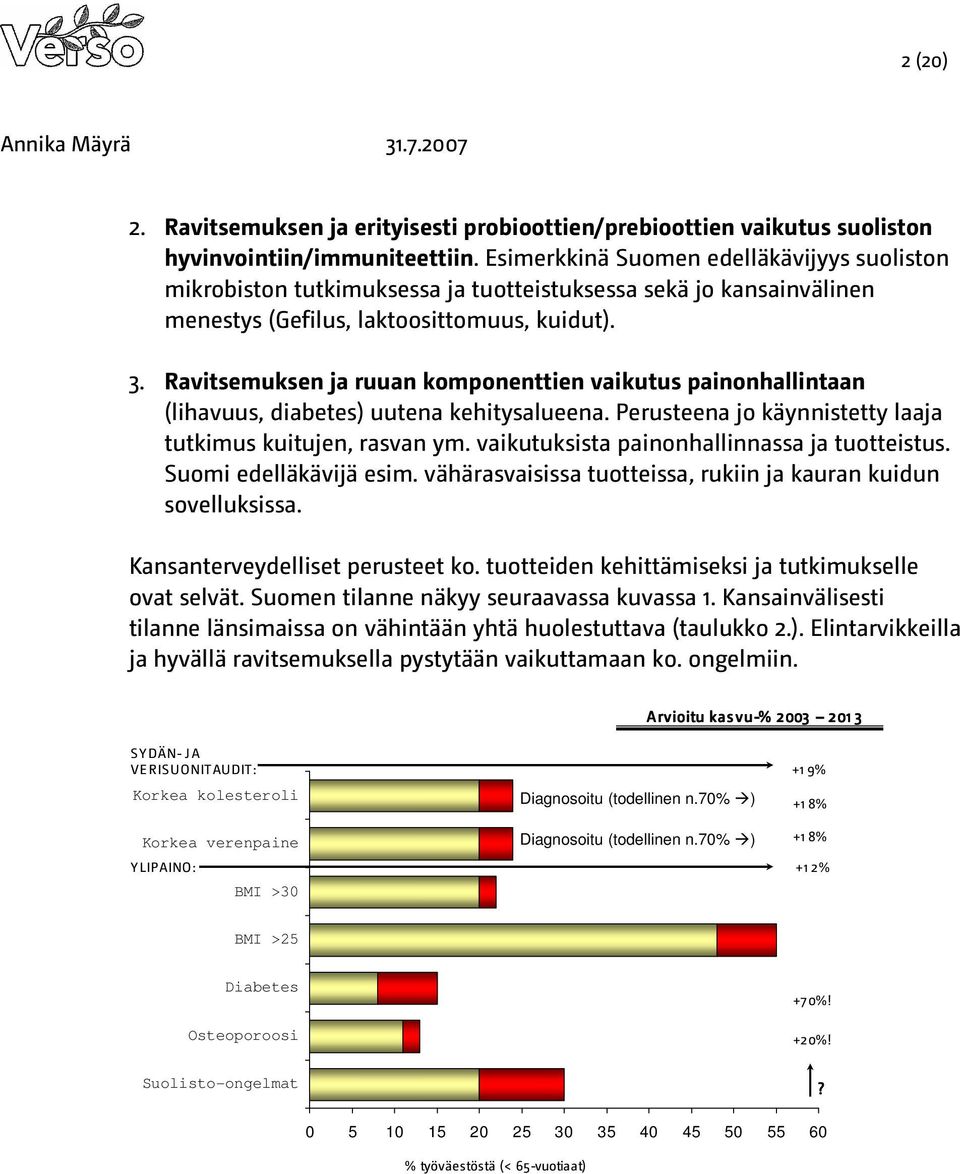 Ravitsemuksen ja ruuan komponenttien vaikutus painonhallintaan (lihavuus, diabetes) uutena kehitysalueena. Perusteena jo käynnistetty laaja tutkimus kuitujen, rasvan ym.