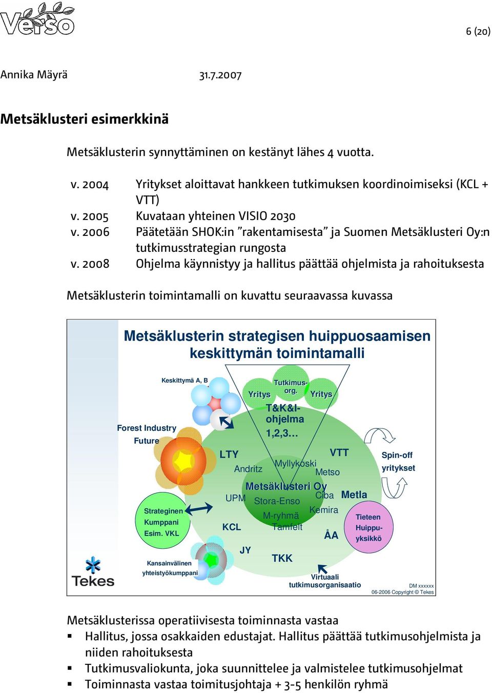 2008 Ohjelma käynnistyy ja hallitus päättää ohjelmista ja rahoituksesta Metsäklusterin toimintamalli on kuvattu seuraavassa kuvassa Metsäklusterin strategisen huippuosaamisen keskittymän