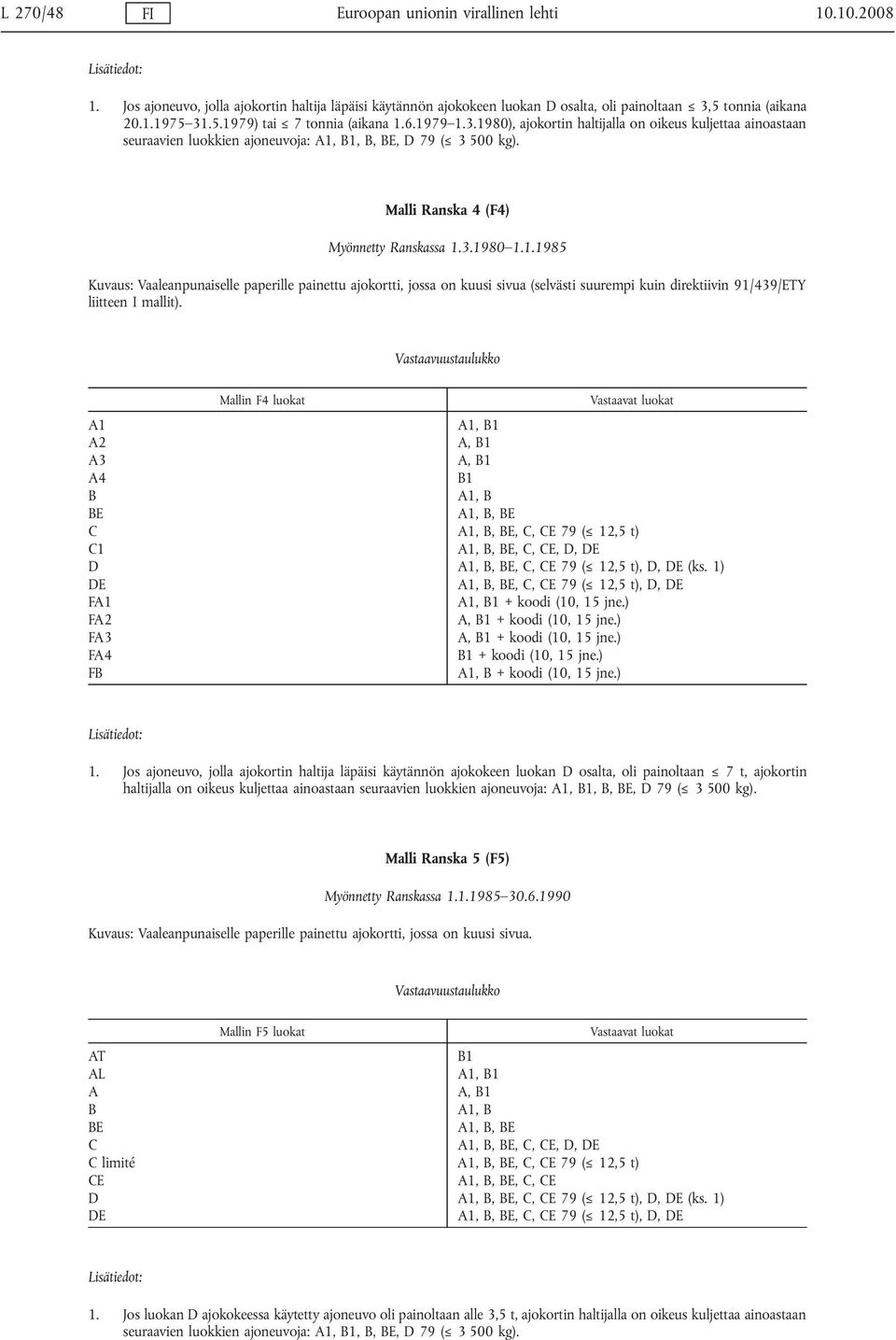 Mallin F4 luokat 1 1, 1 2, 1 3, 1 4 1 1, E 1,, E 1,, E,, E 79 ( 12,5 t) 1 1,, E,, E,, E 1,, E,, E 79 ( 12,5 t),, E (ks. 1) E 1,, E,, E 79 ( 12,5 t),, E F1 1, 1 + koodi (10, 15 jne.