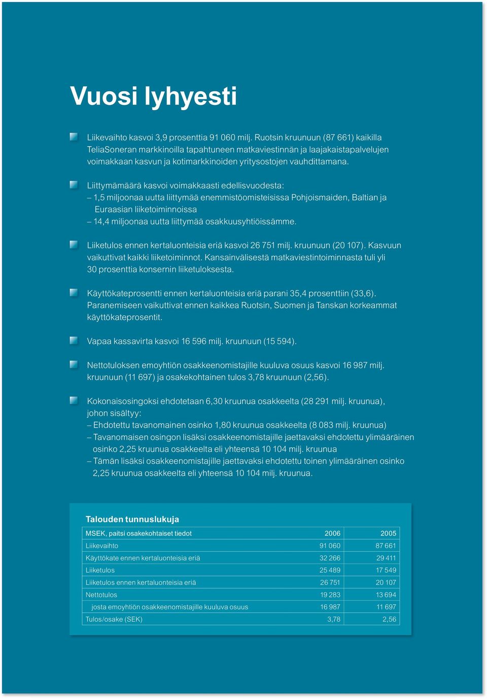 Liittymämäärä kasvoi voimakkaasti edellisvuodesta: 1,5 miljoonaa uutta liittymää enemmistöomisteisissa Pohjoismaiden, Baltian ja Euraasian liiketoiminnoissa 14,4 miljoonaa uutta liittymää