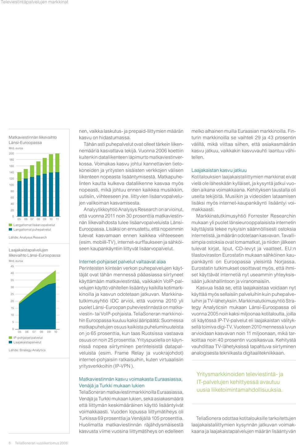 euroa 45 40 35 30 25 20 15 10 5 0 05 06 07 08 09 10 IP-pohjaiset palvelut Laajakaistapalvelut Lähde: Strategy Analytics nen, vaikka laskutus- ja prepaid-liittymien määrän kasvu on hidastumassa.