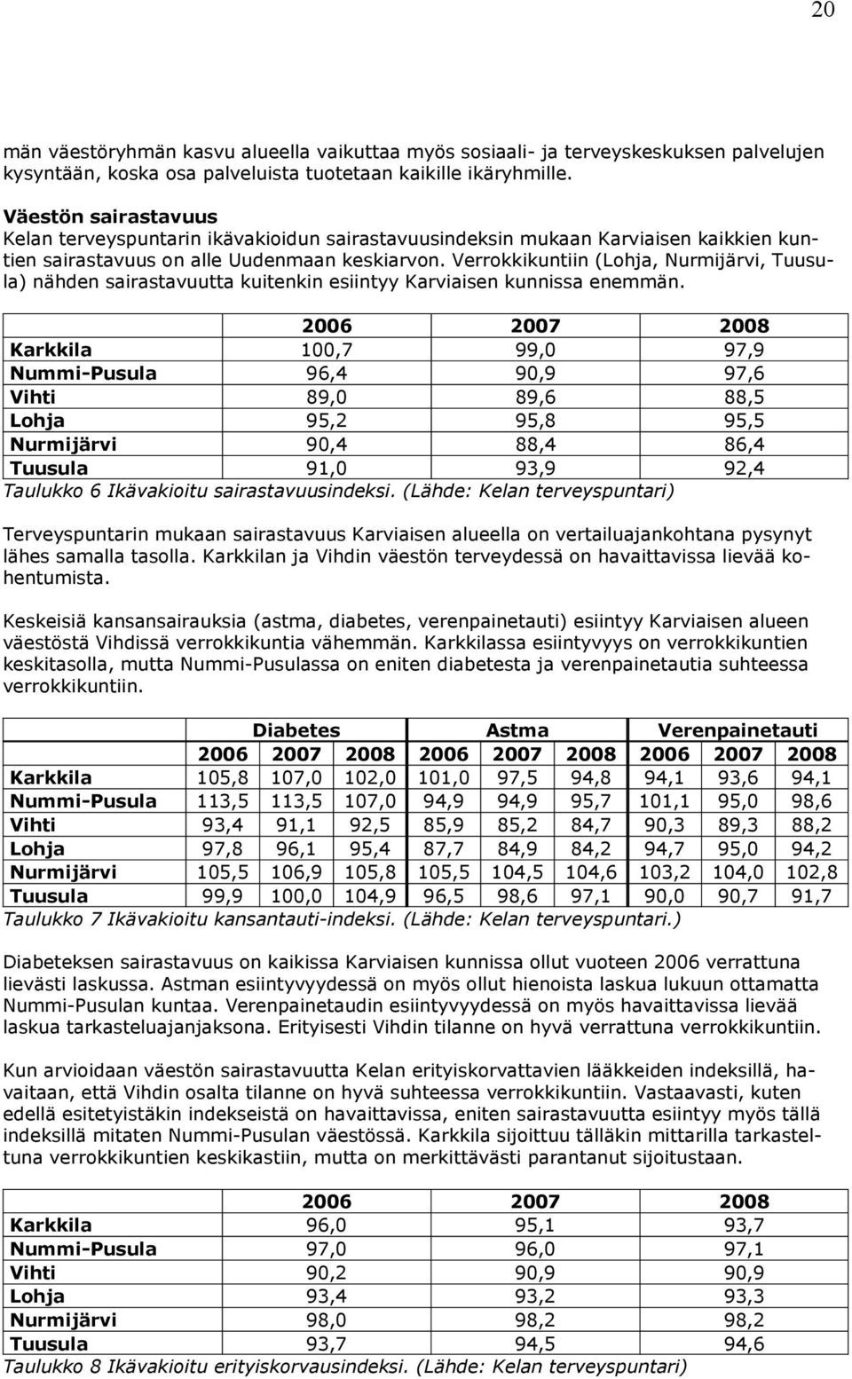 Verrokkikuntiin (Lohja, Nurmijärvi, Tuusula) nähden sairastavuutta kuitenkin esiintyy Karviaisen kunnissa enemmän.