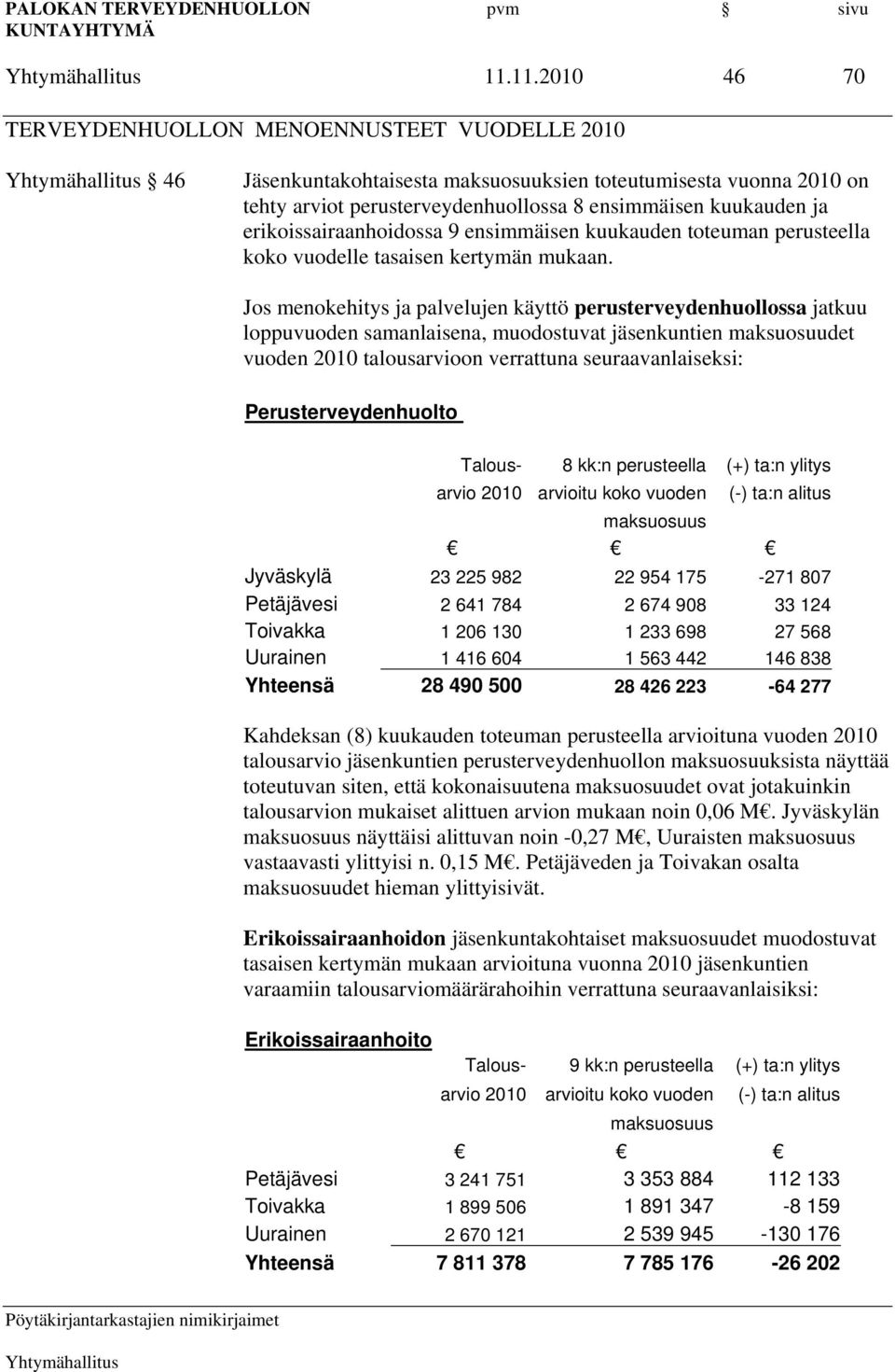 Jos menokehitys ja palvelujen käyttö perusterveydenhuollossa jatkuu loppuvuoden samanlaisena, muodostuvat jäsenkuntien maksuosuudet vuoden 2010 talousarvioon verrattuna seuraavanlaiseksi: