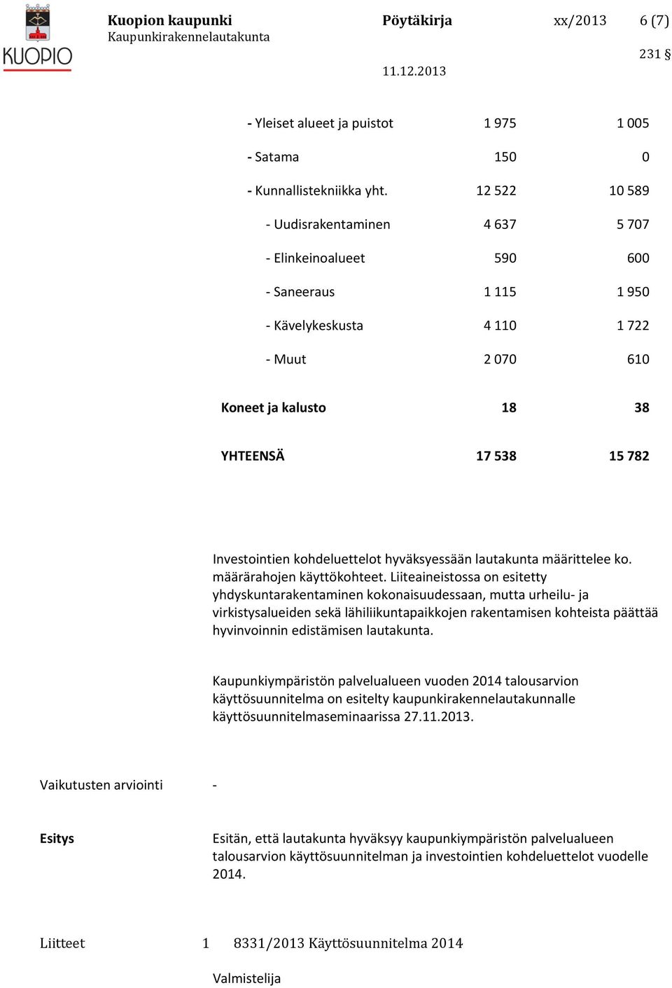 kohdeluettelot hyväksyessään lautakunta määrittelee ko. määrärahojen käyttökohteet.