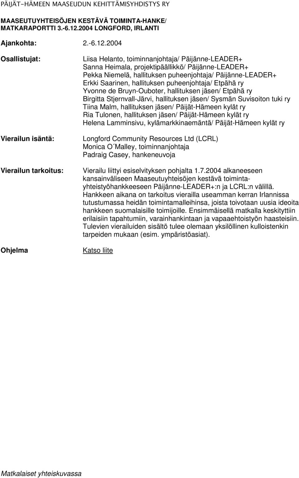 2004 Osallistujat: Vierailun isäntä: Vierailun tarkoitus: Ohjelma Liisa Helanto, toiminnanjohtaja/ Päijänne-LEADER+ Sanna Heimala, projektipäällikkö/ Päijänne-LEADER+ Pekka Niemelä, hallituksen