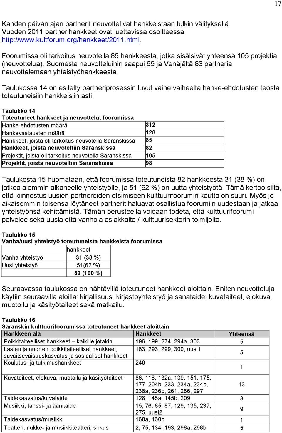 Suomesta neuvotteluihin saapui 69 ja Venäjältä 83 partneria neuvottelemaan yhteistyöhankkeesta.