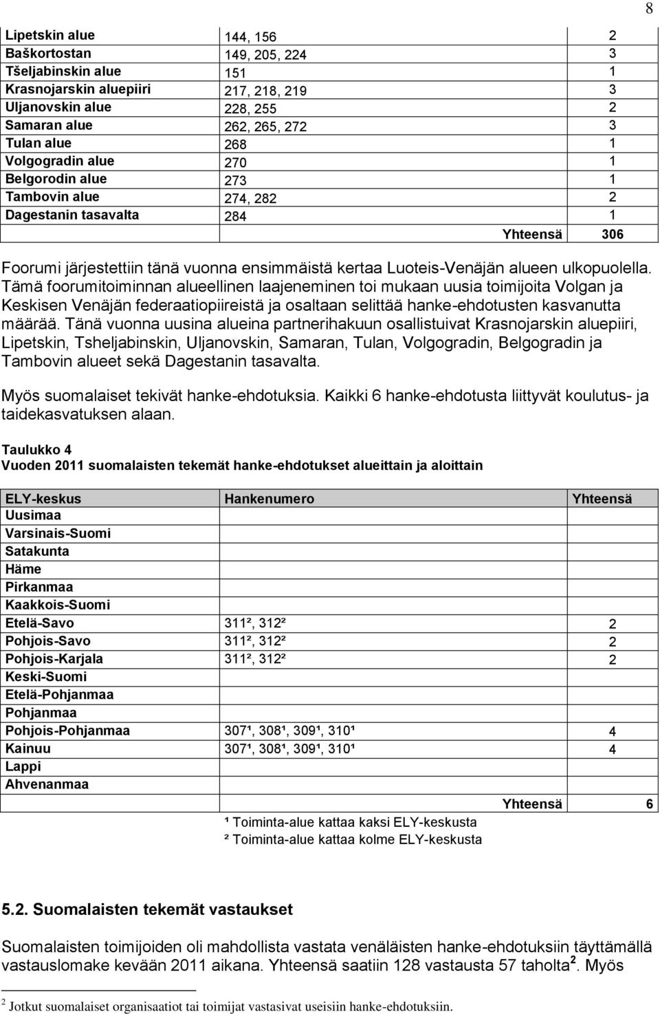 Tämä foorumitoiminnan alueellinen laajeneminen toi mukaan uusia toimijoita Volgan ja Keskisen Venäjän federaatiopiireistä ja osaltaan selittää hanke-ehdotusten kasvanutta määrää.