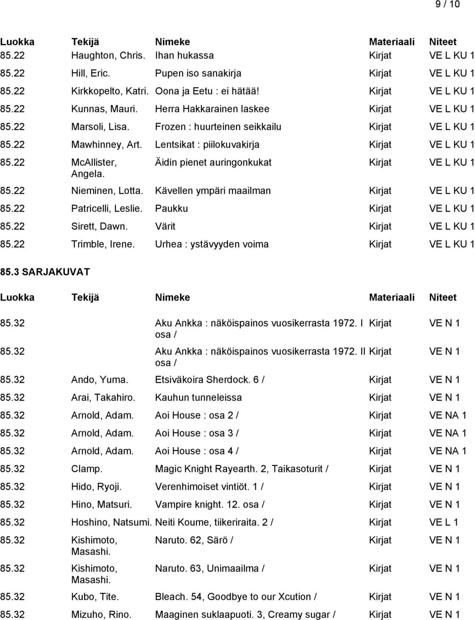 22 McAllister, Angela. Äidin pienet auringonkukat Kirjat VE L KU 1 85.22 Nieminen, Lotta. Kävellen ympäri maailman Kirjat VE L KU 1 85.22 Patricelli, Leslie. Paukku Kirjat VE L KU 1 85.