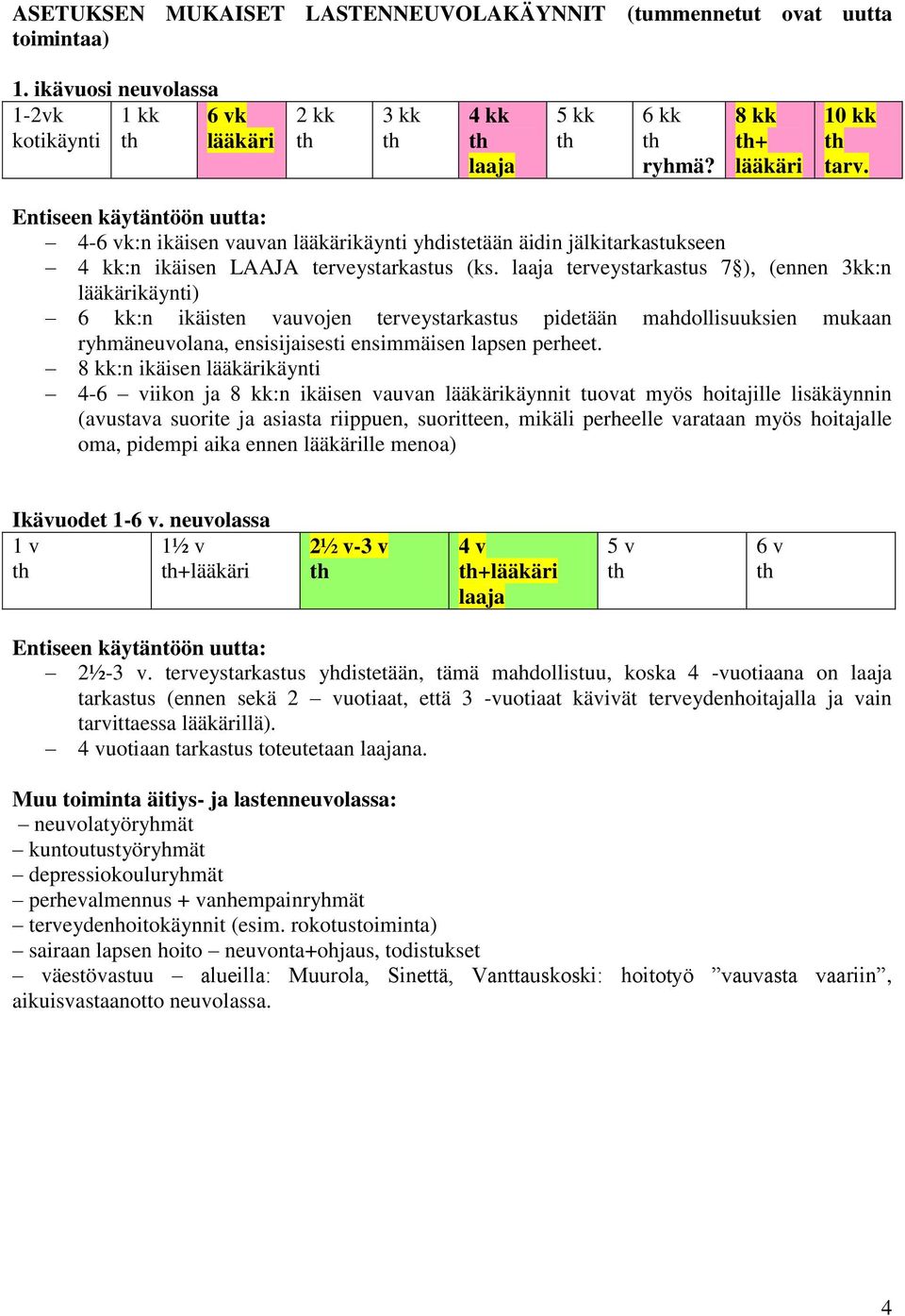 laaja terveystarkastus 7 ), (ennen 3kk:n lääkärikäynti) 6 kk:n ikäisten vauvojen terveystarkastus pidetään mahdollisuuksien mukaan ryhmäneuvolana, ensisijaisesti ensimmäisen lapsen perheet.