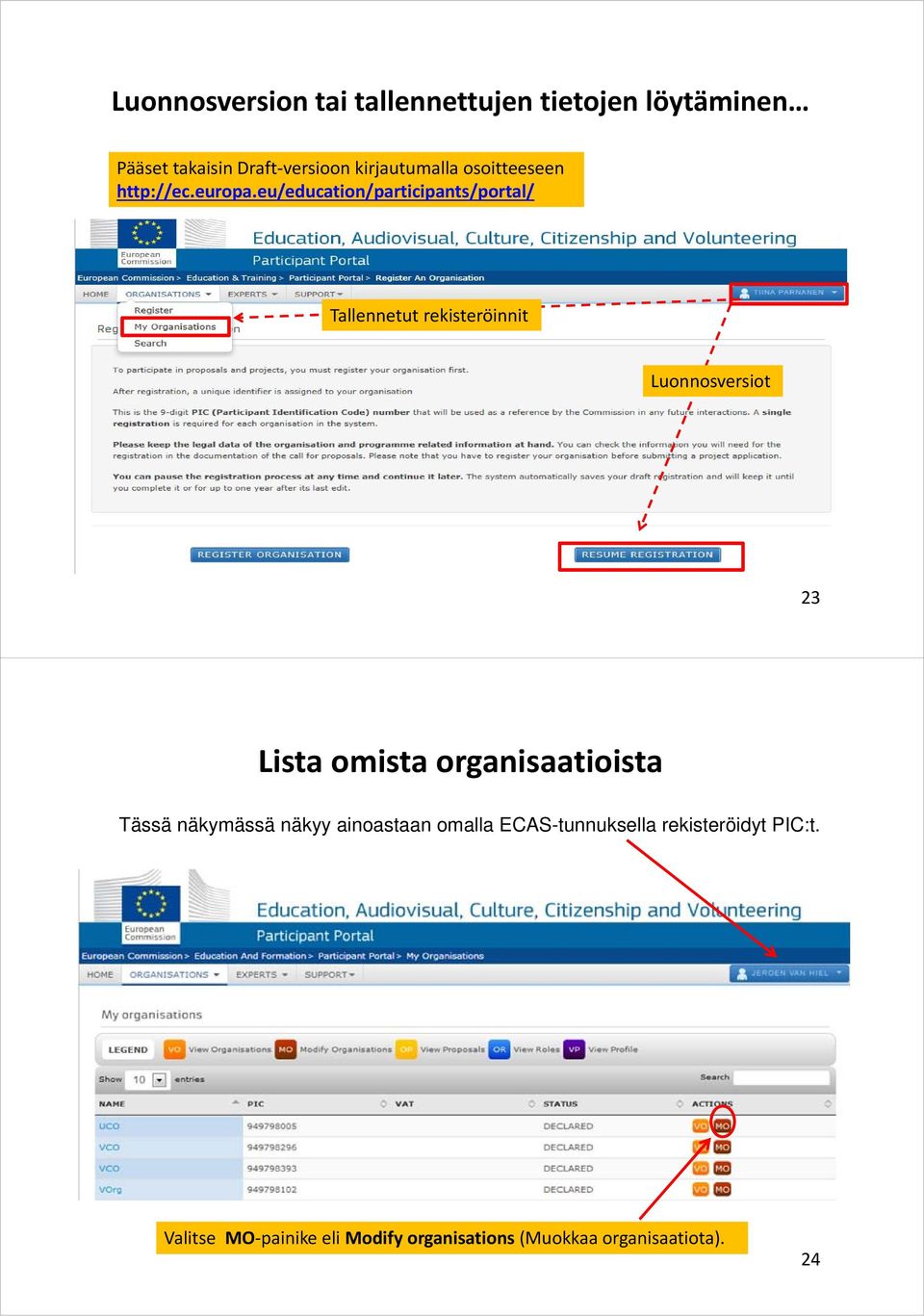 eu/education/participants/portal/ Tallennetut rekisteröinnit Luonnosversiot 23 Lista omista