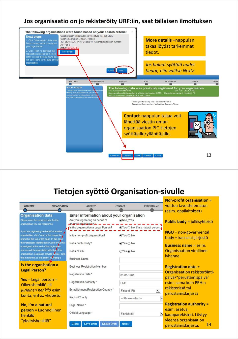 13 Tietojen syöttö Organisation sivulle Non profit organisation = voittoa tavoittelematon (esim.