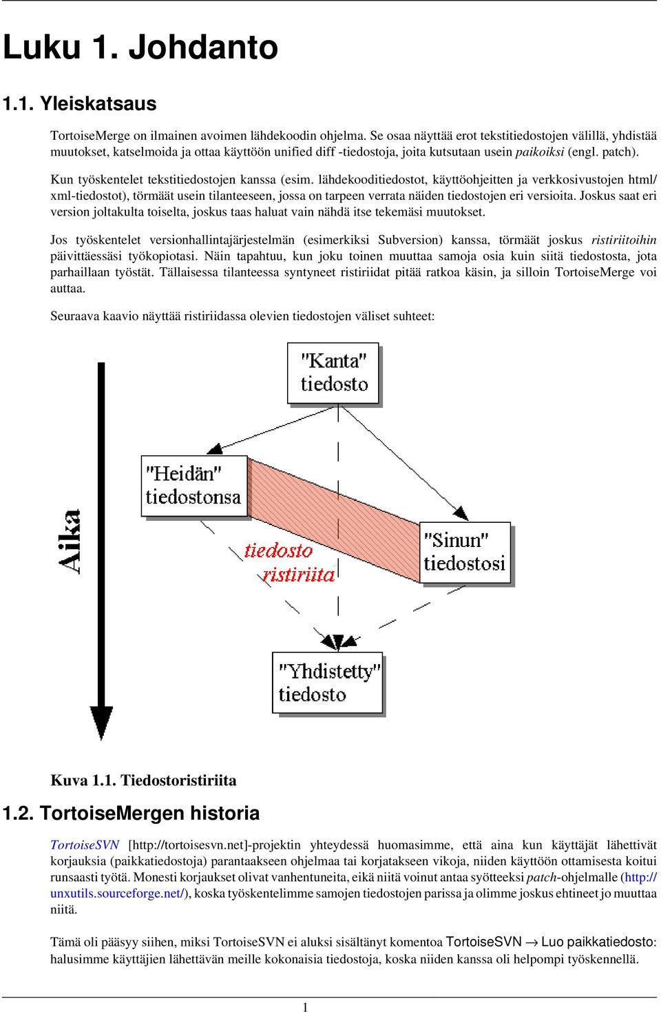 Kun työskentelet tekstitiedostojen kanssa (esim.