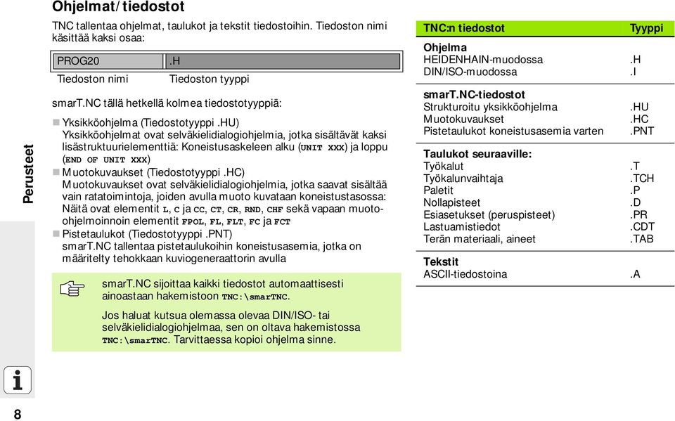 HU) Yksikköohjelmat ovat selväkielidialogiohjelmia, jotka sisältävät kaksi lisästruktuurielementtiä: Koneistusaskeleen alku (UNIT XXX) ja loppu (END OF UNIT XXX) Muotokuvaukset (Tiedostotyyppi.