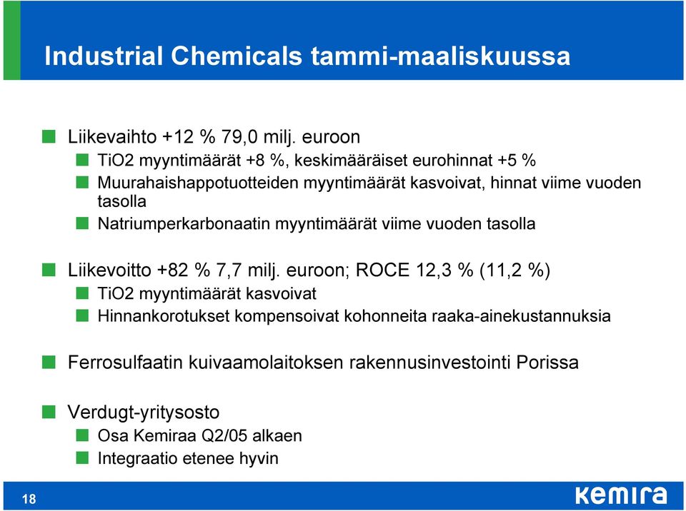 tasolla Natriumperkarbonaatin myyntimäärät viime vuoden tasolla Liikevoitto +82 % 7,7 milj.