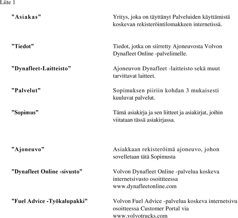 Sopimuksen piiriin kohdan 3 mukaisesti kuuluvat palvelut. Tämä asiakirja ja sen liitteet ja asiakirjat, joihin viitataan tässä asiakirjassa.