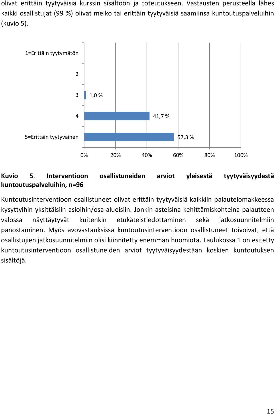 Interventioon osallistuneiden arviot yleisestä tyytyväisyydestä kuntoutuspalveluihin, n=96 Kuntoutusinterventioon osallistuneet olivat erittäin tyytyväisiä kaikkiin palautelomakkeessa kysyttyihin