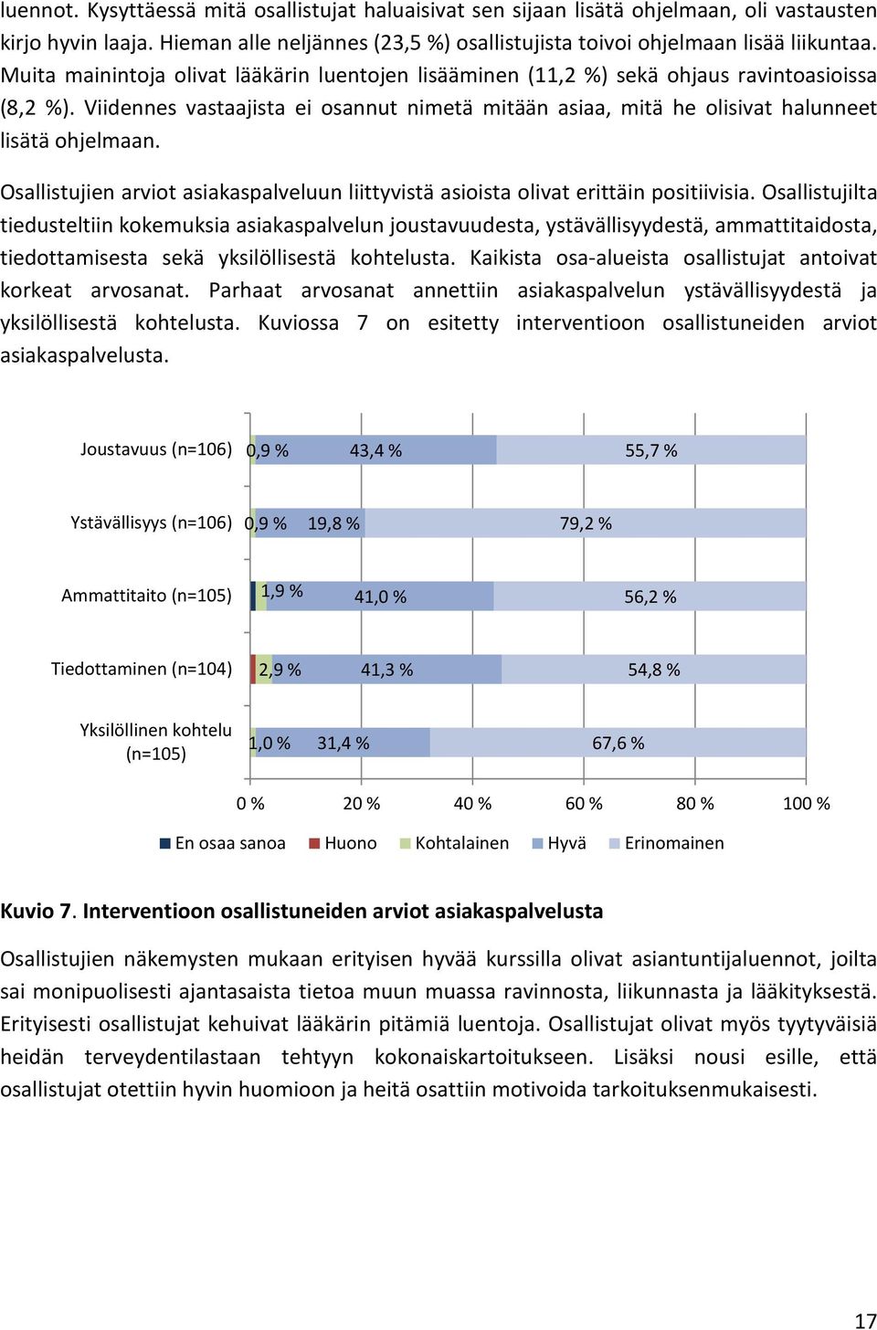 Osallistujien arviot asiakaspalveluun liittyvistä asioista olivat erittäin positiivisia.