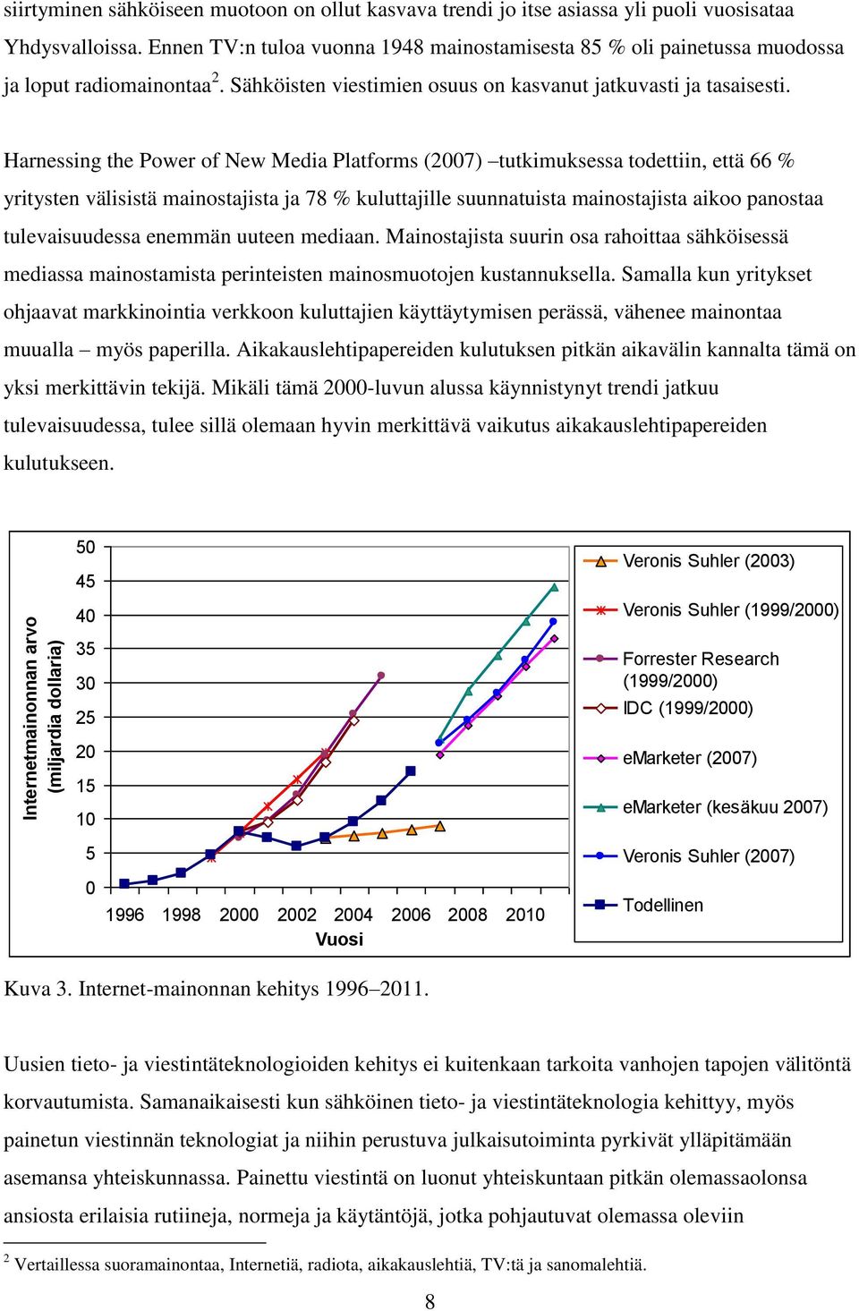 Harnessing the Power of New Media Platforms (2007) tutkimuksessa todettiin, että 66 % yritysten välisistä mainostajista ja 78 % kuluttajille suunnatuista mainostajista aikoo panostaa tulevaisuudessa