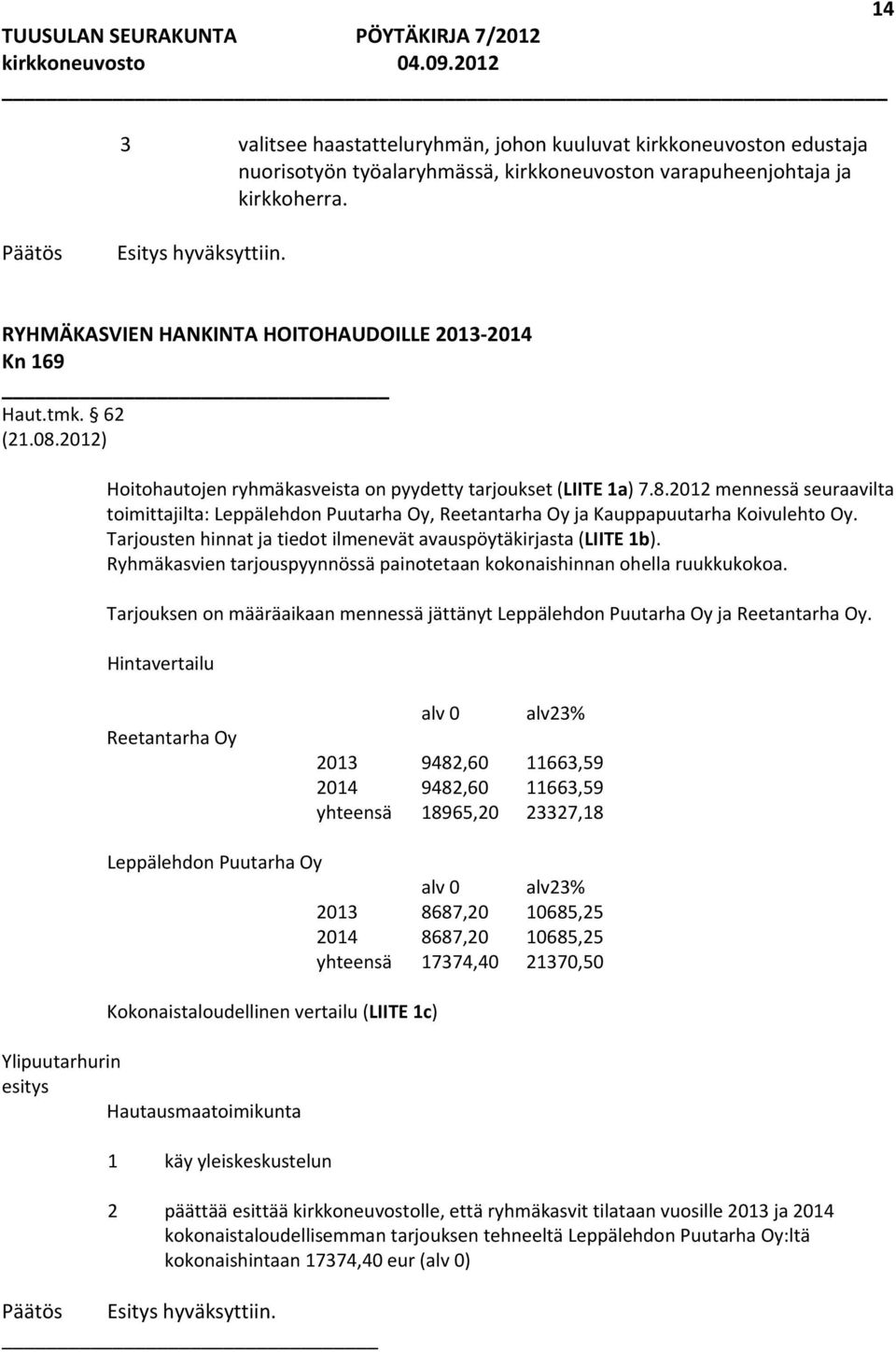 Tarjousten hinnat ja tiedot ilmenevät avauspöytäkirjasta (LIITE 1b). Ryhmäkasvien tarjouspyynnössä painotetaan kokonaishinnan ohella ruukkukokoa.