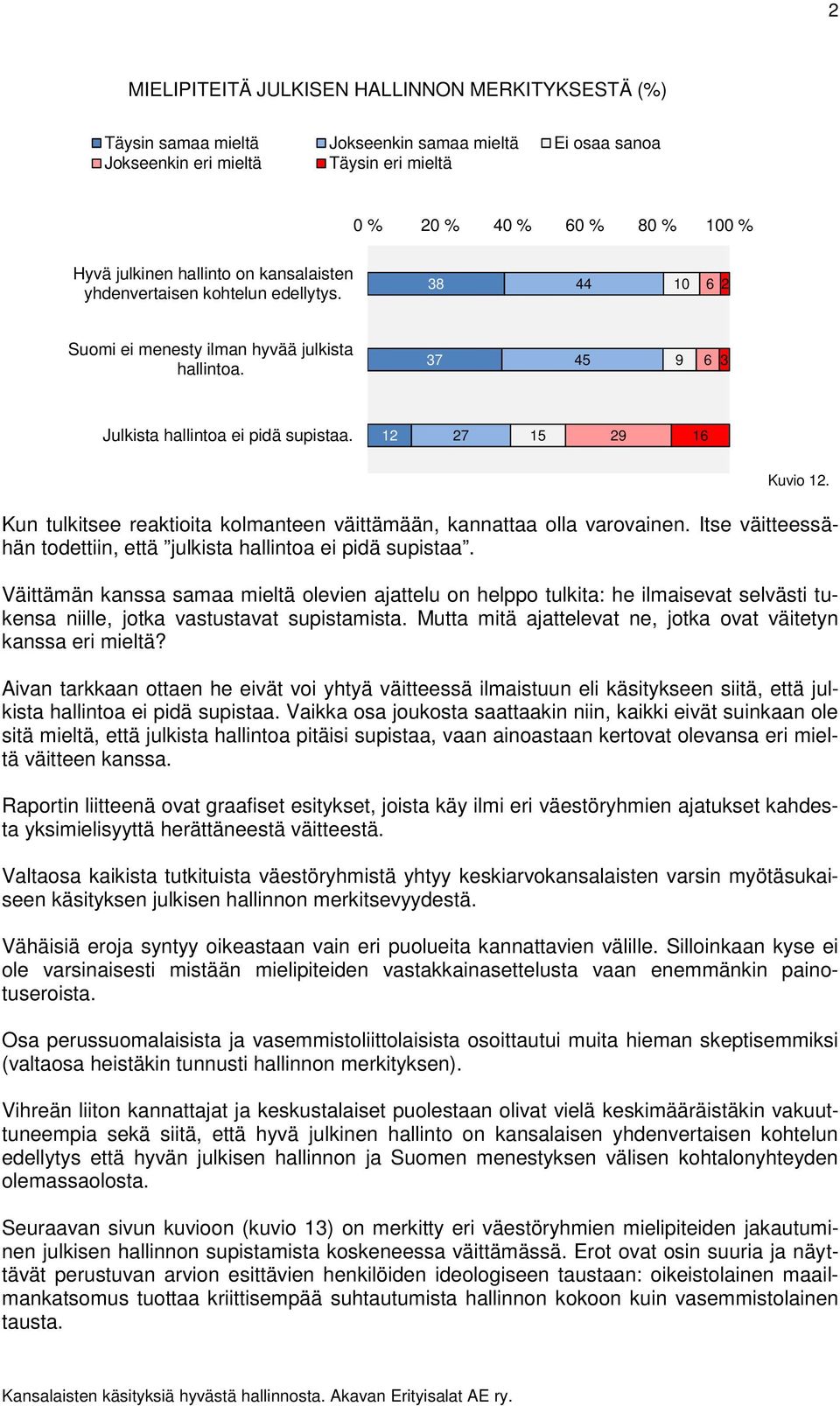 Kun tulkitsee reaktioita kolmanteen väittämään, kannattaa olla varovainen. Itse väitteessähän todettiin, että julkista hallintoa ei pidä supistaa.