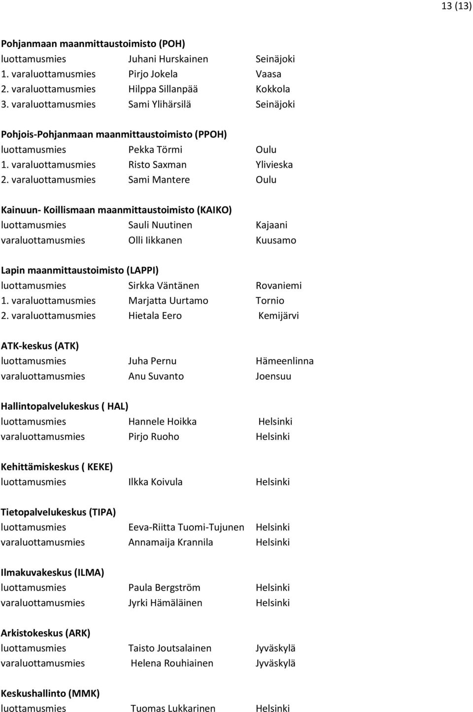 varaluottamusmies Sami Mantere Oulu Kainuun- Koillismaan maanmittaustoimisto (KAIKO) luottamusmies Sauli Nuutinen Kajaani varaluottamusmies Olli Iikkanen Kuusamo Lapin maanmittaustoimisto (LAPPI)