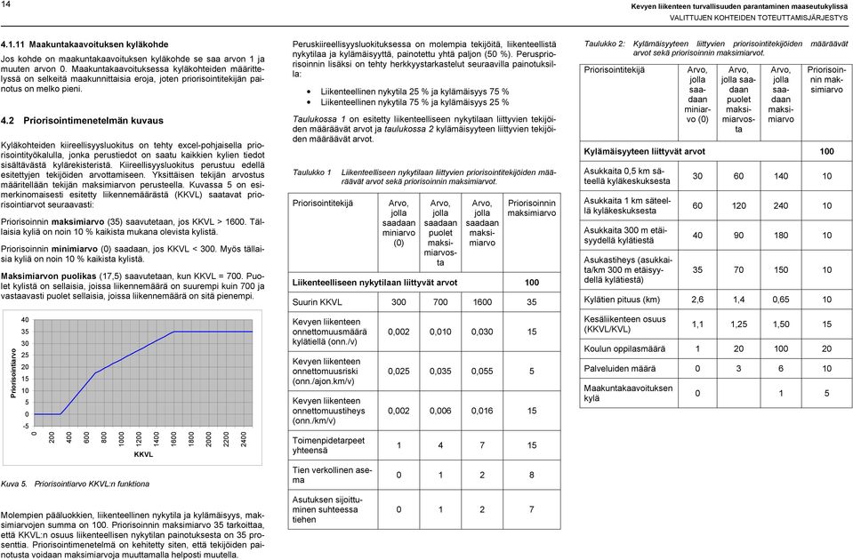 2 Priorisointimenetelmän kuvaus Kyläkohteiden kiireellisyysluokitus on tehty excel-pohjaisella priorisointityökalulla, jonka perustiedot on saatu kaikkien kylien tiedot sisältävästä kylärekisteristä.