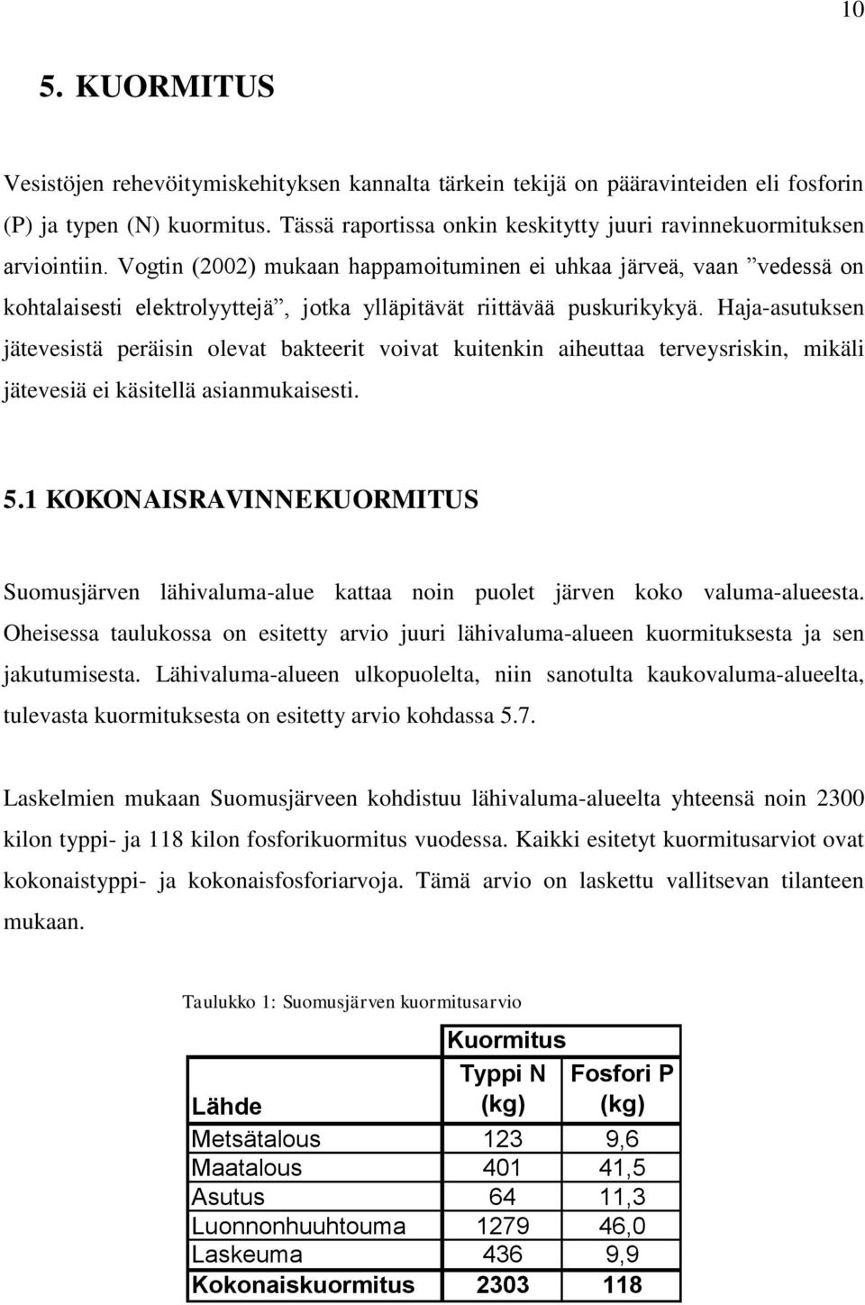 Vogtin (2002) mukaan happamoituminen ei uhkaa järveä, vaan vedessä on kohtalaisesti elektrolyyttejä, jotka ylläpitävät riittävää puskurikykyä.