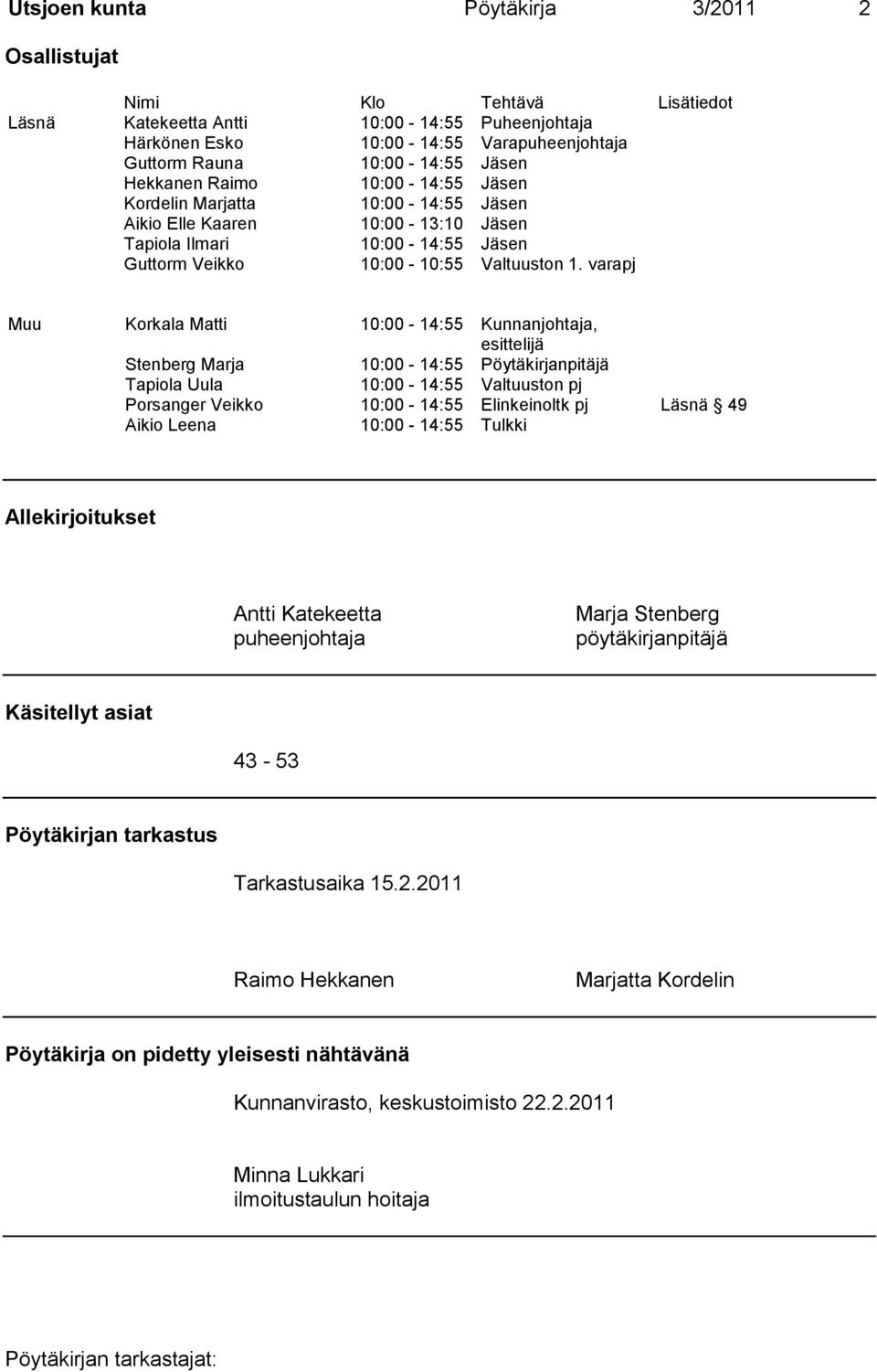 varapj Muu Korkala Matti 10:00-14:55 Kunnanjohtaja, esittelijä Stenberg Marja 10:00-14:55 Pöytäkirjanpitäjä Tapiola Uula 10:00-14:55 Valtuuston pj Porsanger Veikko 10:00-14:55 Elinkeinoltk pj Läsnä