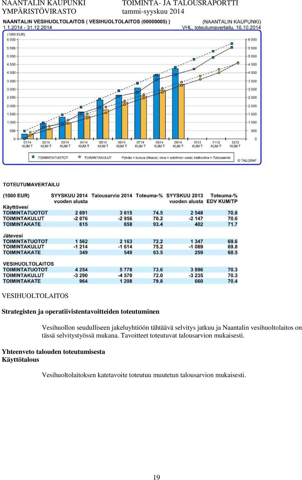 selvitystyössä mukana.