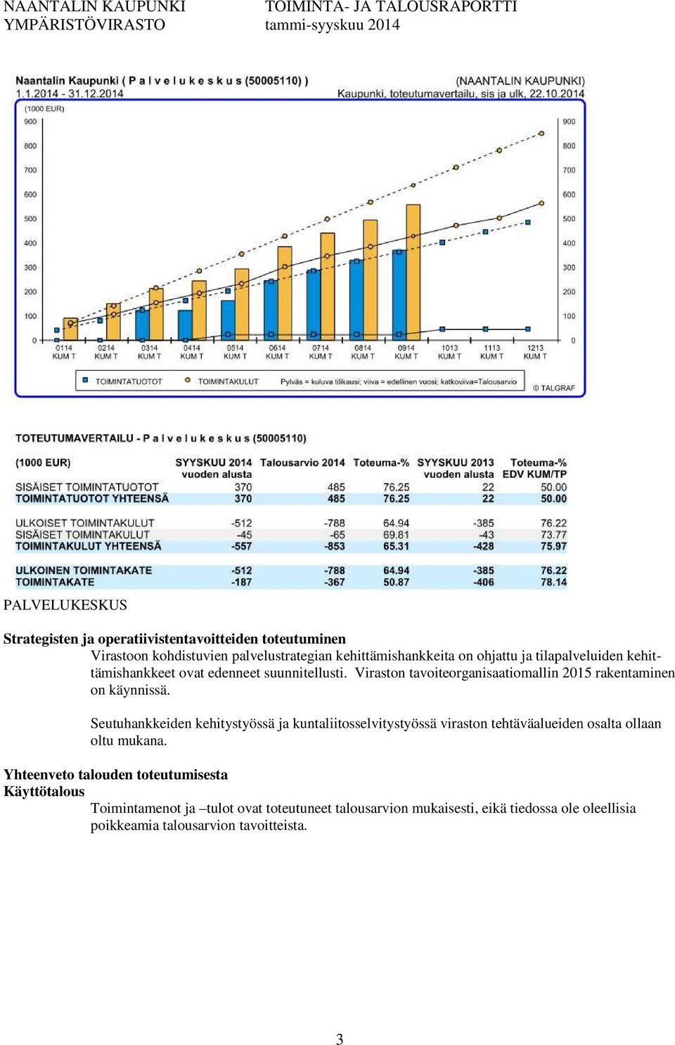 Seutuhankkeiden kehitystyössä ja kuntaliitosselvitystyössä viraston tehtäväalueiden osalta ollaan oltu mukana.