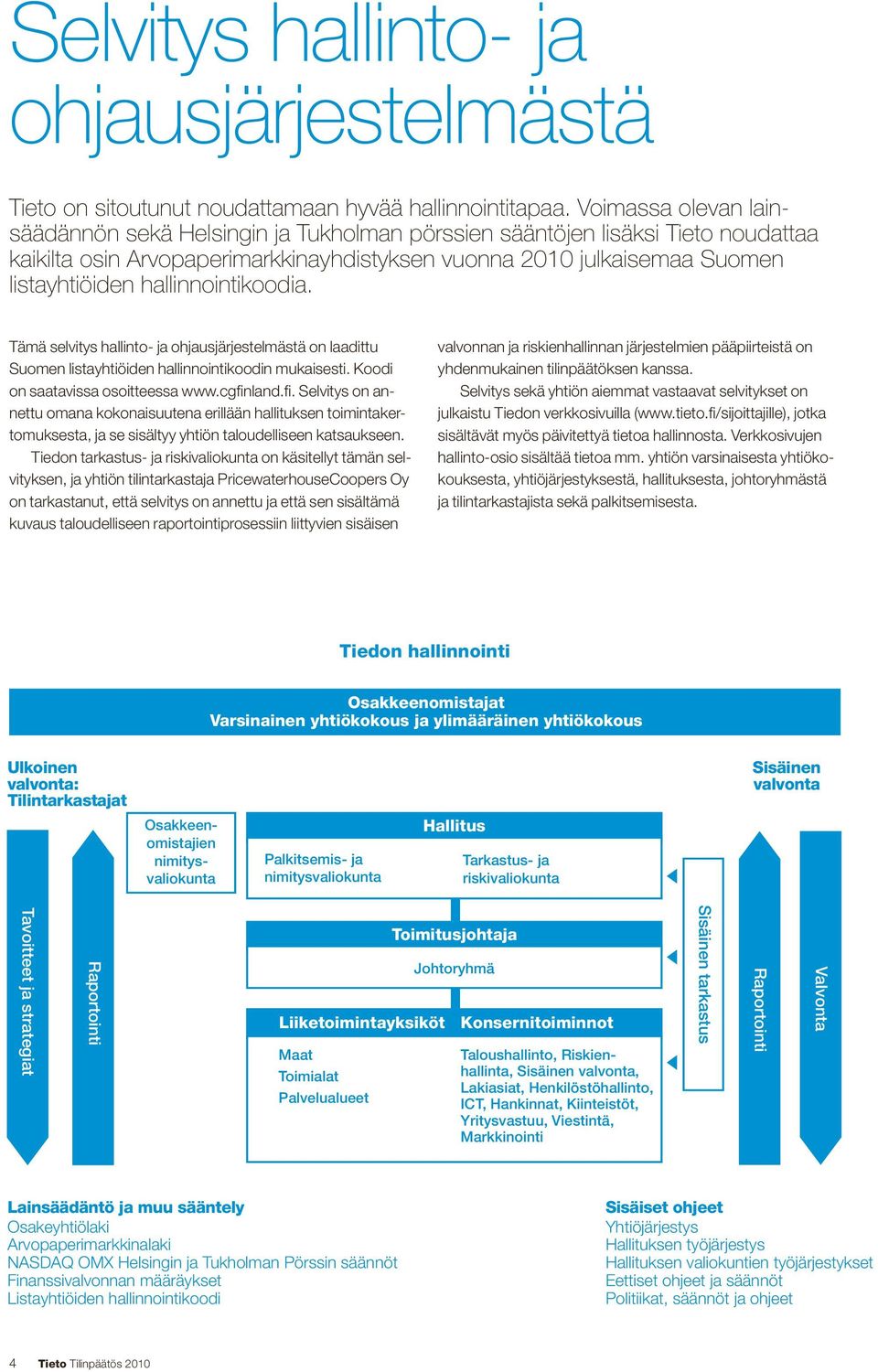 hallinnointikoodia. Tämä selvitys hallinto- ja ohjausjärjestelmästä on laadittu Suomen listayhtiöiden hallinnointikoodin mukaisesti. Koodi on saatavissa osoitteessa www.cgfin