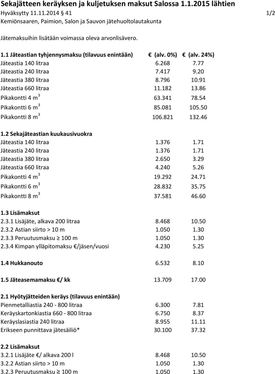 24%) Jäteastia 140 litraa 6.268 7.77 Jäteastia 240 litraa 7.417 9.20 Jäteastia 380 litraa 8.796 10.91 Jäteastia 660 litraa 11.182 13.86 Pikakontti 4 m 3 63.341 78.54 Pikakontti 6 m 3 85.081 105.