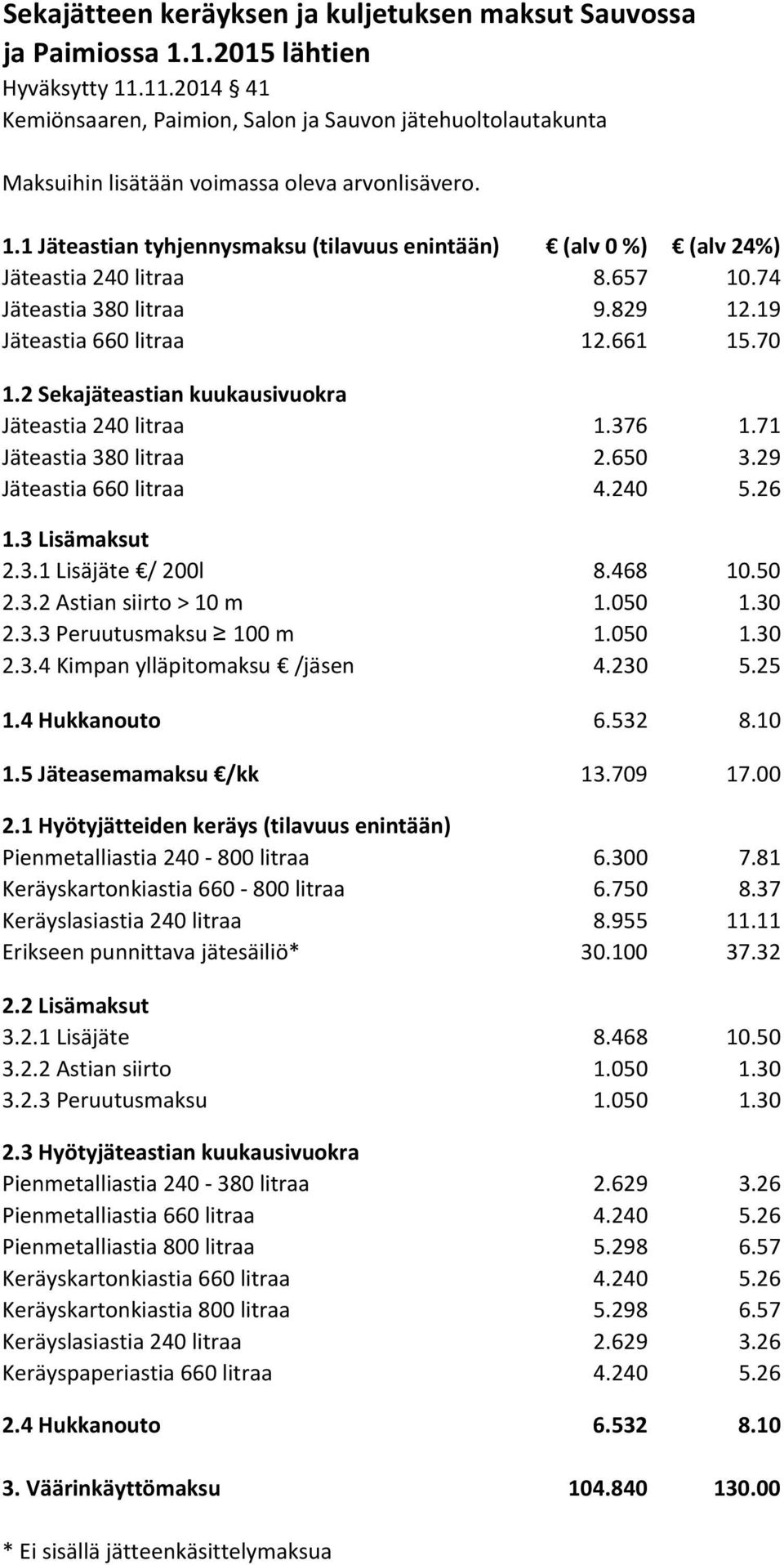 1 Jäteastian tyhjennysmaksu (tilavuus enintään) (alv 0 %) (alv 24%) Jäteastia 240 litraa 8.657 10.74 Jäteastia 380 litraa 9.829 12.19 Jäteastia 660 litraa 12.661 15.70 1.