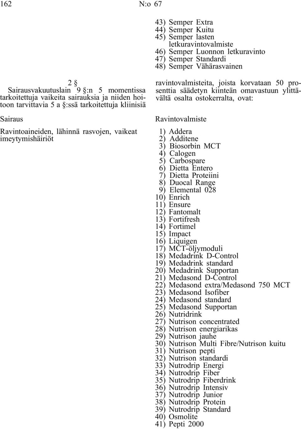 korvataan 50 prosenttia säädetyn kiinteän omavastuun ylittävältä osalta ostokerralta, ovat: Ravintovalmiste 1) Addera 2) Additene 3) Biosorbin MCT 4) Calogen 5) Carbospare 6) Dietta Entero 7) Dietta