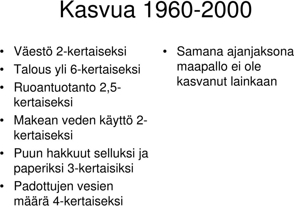 Puun hakkuut selluksi ja paperiksi 3-kertaisiksi Padottujen vesien