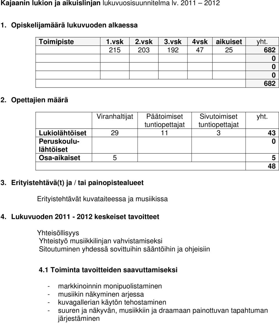 Erityistehtävä(t) ja / tai painopistealueet Erityistehtävät kuvataiteessa ja musiikissa 4.