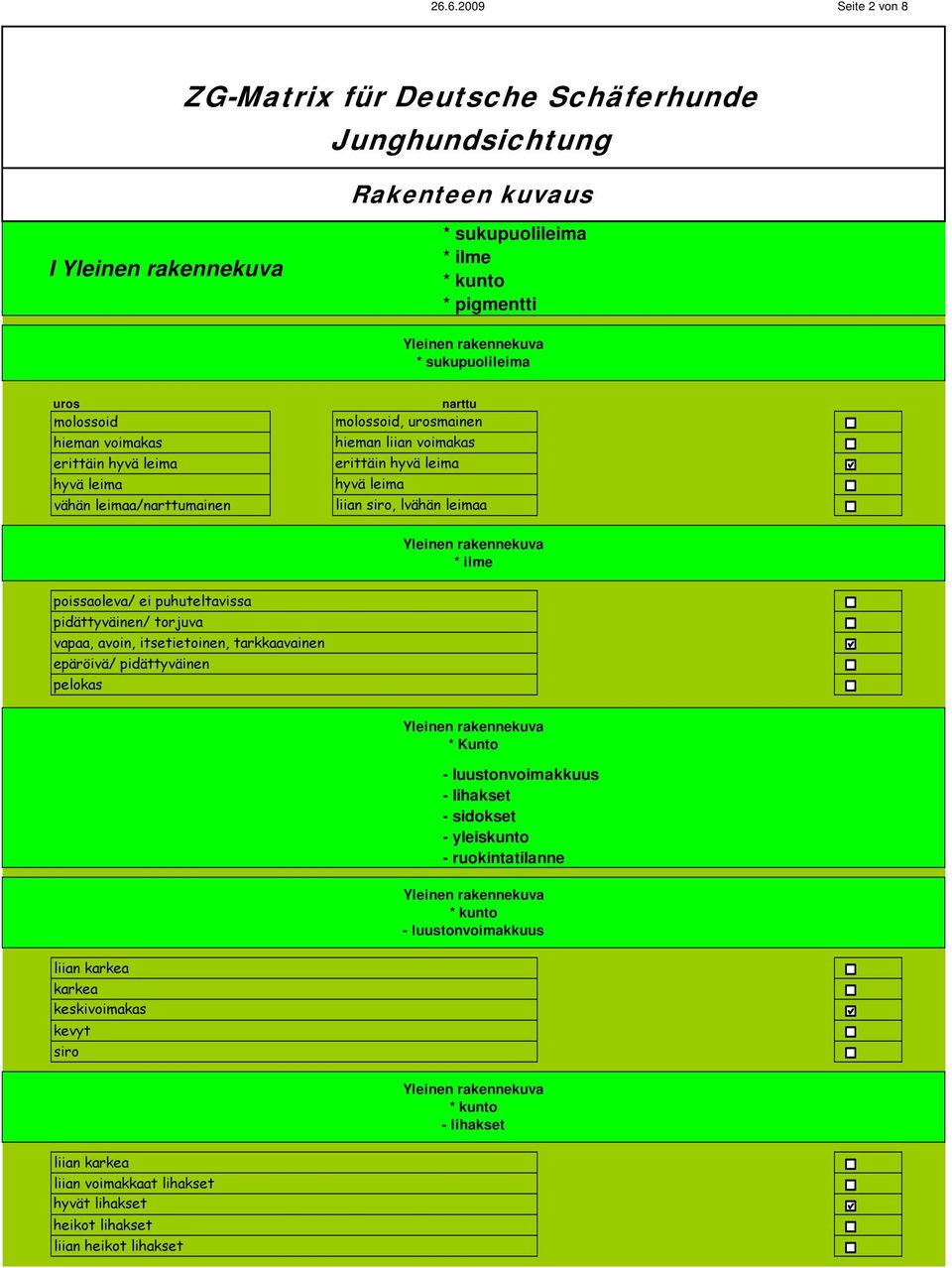 pidättyväinen/ torjuva vapaa, avoin, itsetietoinen, tarkkaavainen epäröivä/ pidättyväinen pelokas * Kunto - luustonvoimakkuus - lihakset - sidokset - yleiskunto -