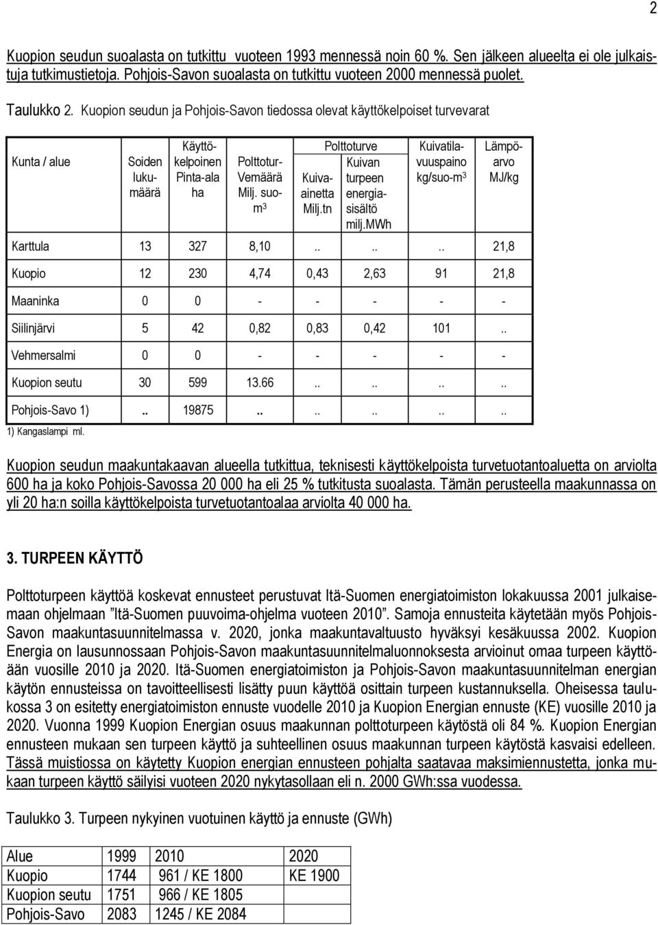 tn Polttoturve Kuivan turpeen energiasisältö milj.mwh Kuivatilavuuspaino kg/suo-m 3 Lämpöarvo MJ/kg Karttula 13 327 8,10.